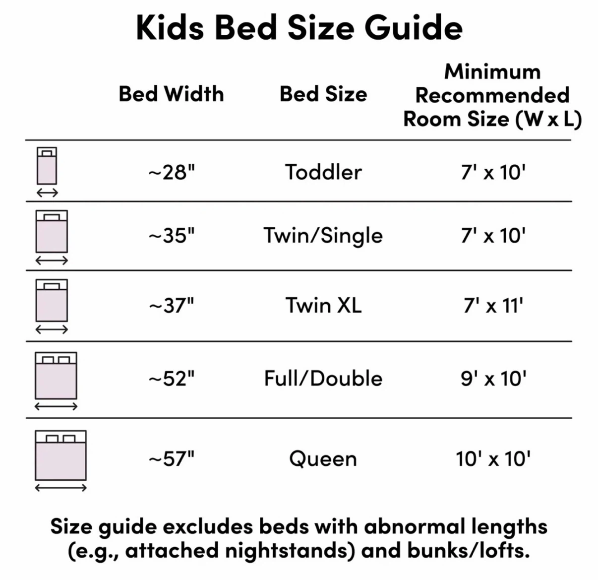 Aatif Kids Twin Loft Bed - photo 4