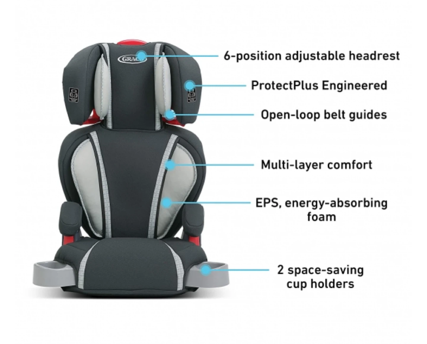 Graco TurboBooster Highback Booster Car Seat - Novi - photo 2