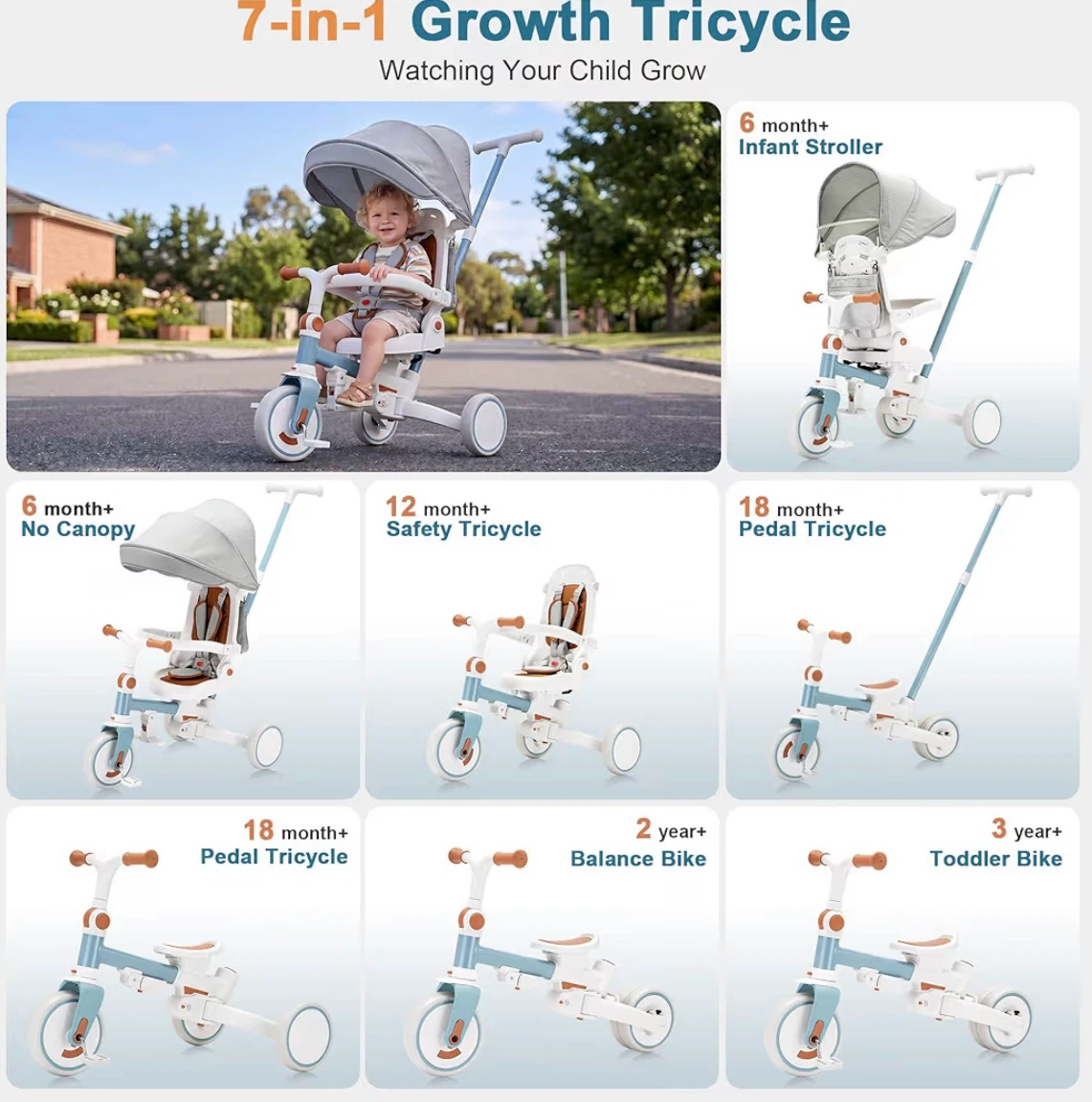 7-in-1 Growth Tricycle - photo 2