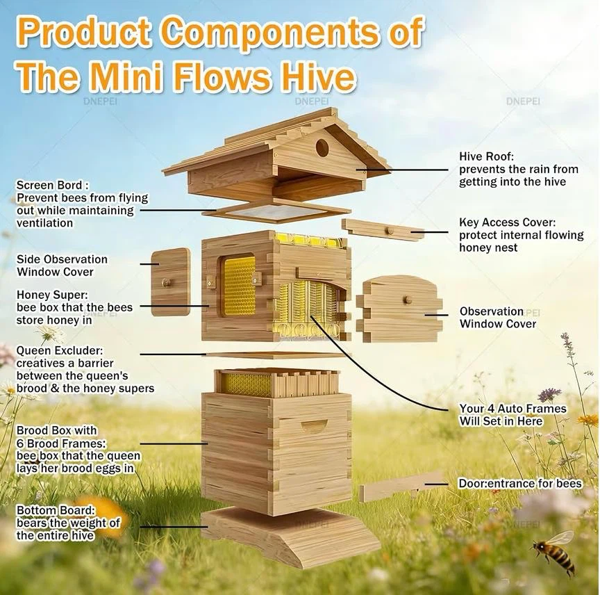 DNEPEI Mini Flow Hive Beehive - Fir Wood - photo 4