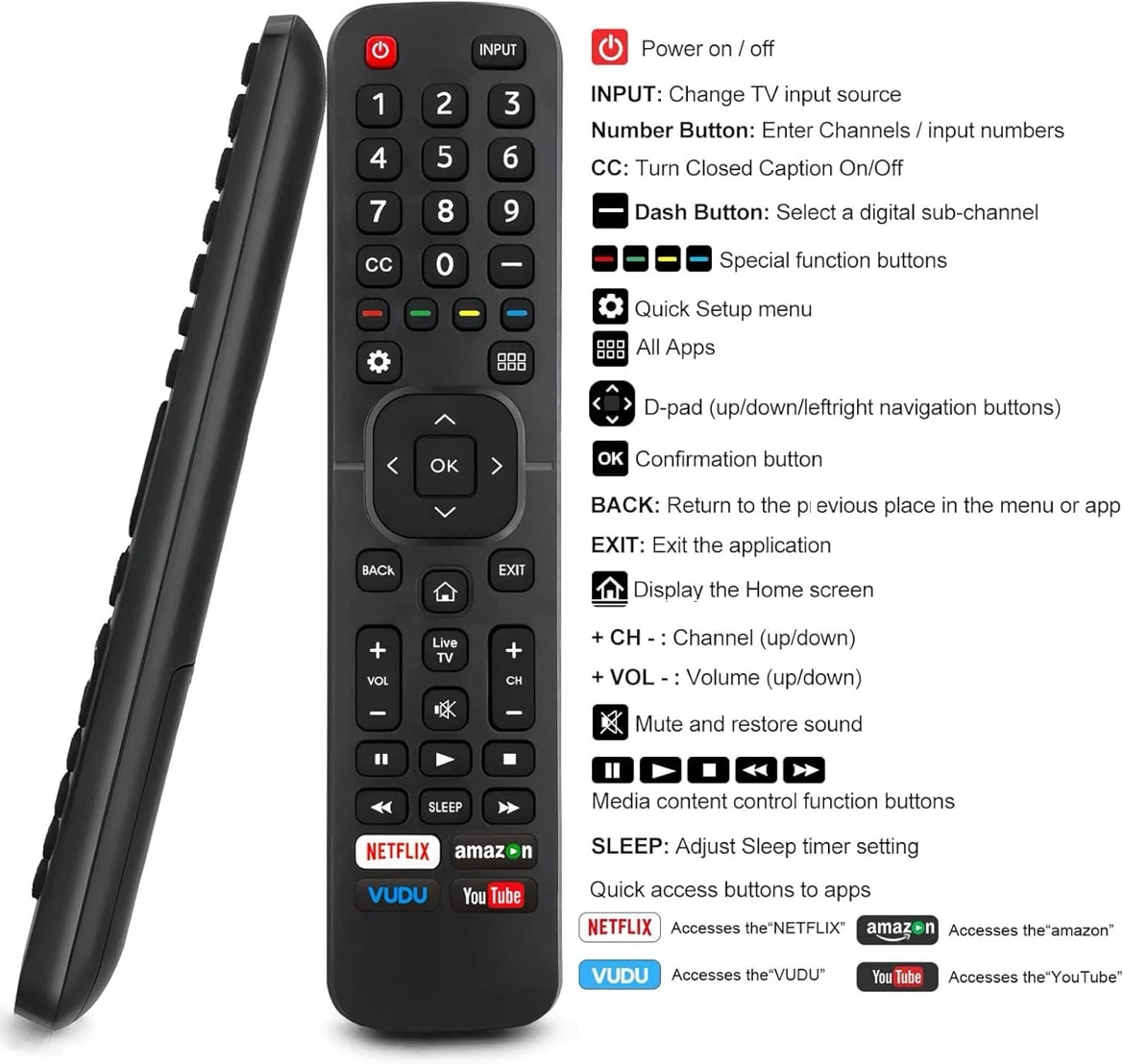 Universal remote compatible with select Smart TVs. - photo 4