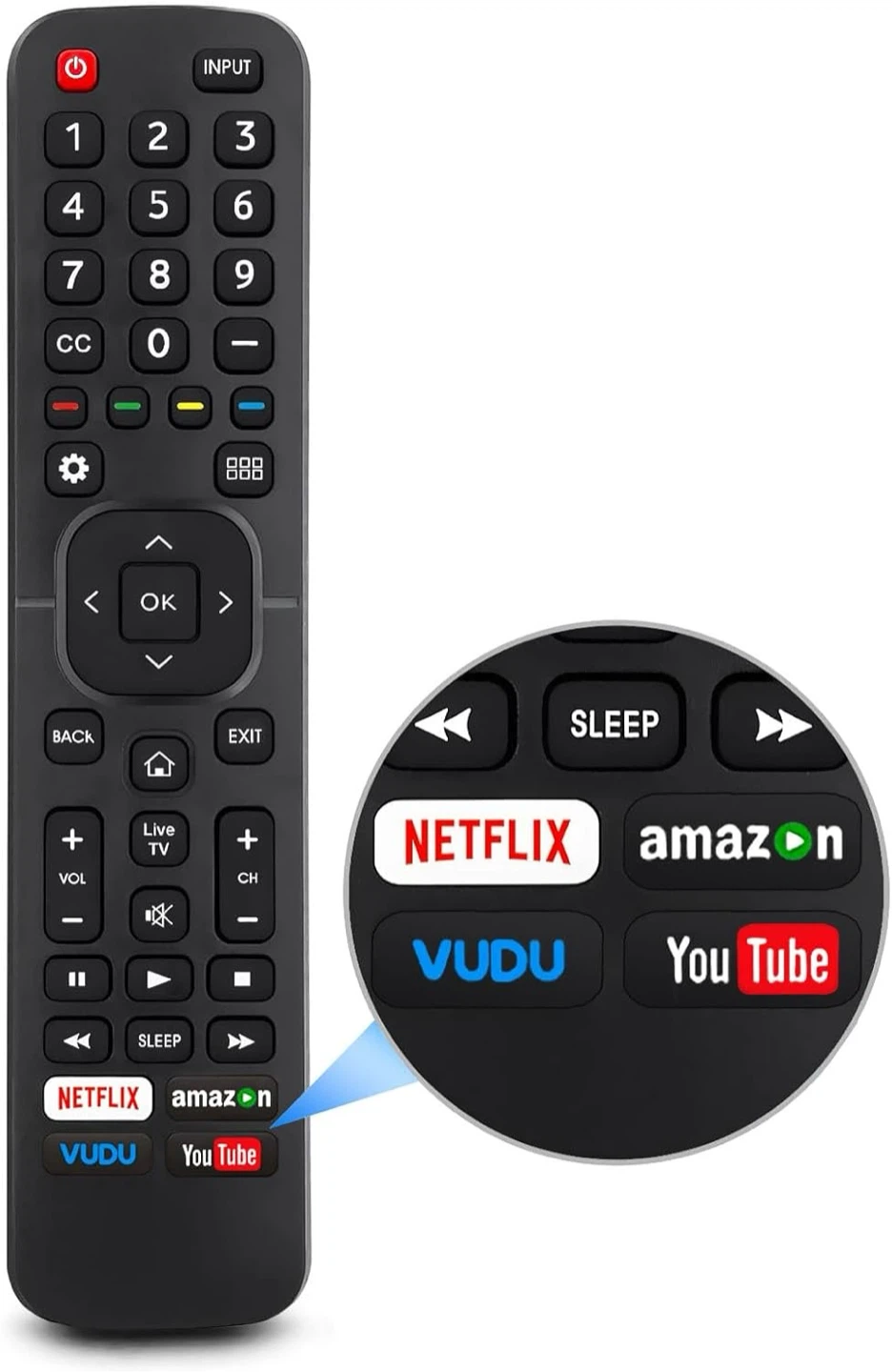 Universal remote compatible with select Smart TVs. - photo 5