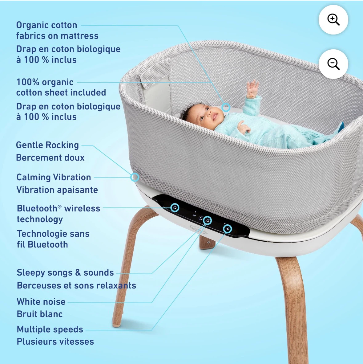 Brand New Graco Luna Smartsense Bassinet - photo 2