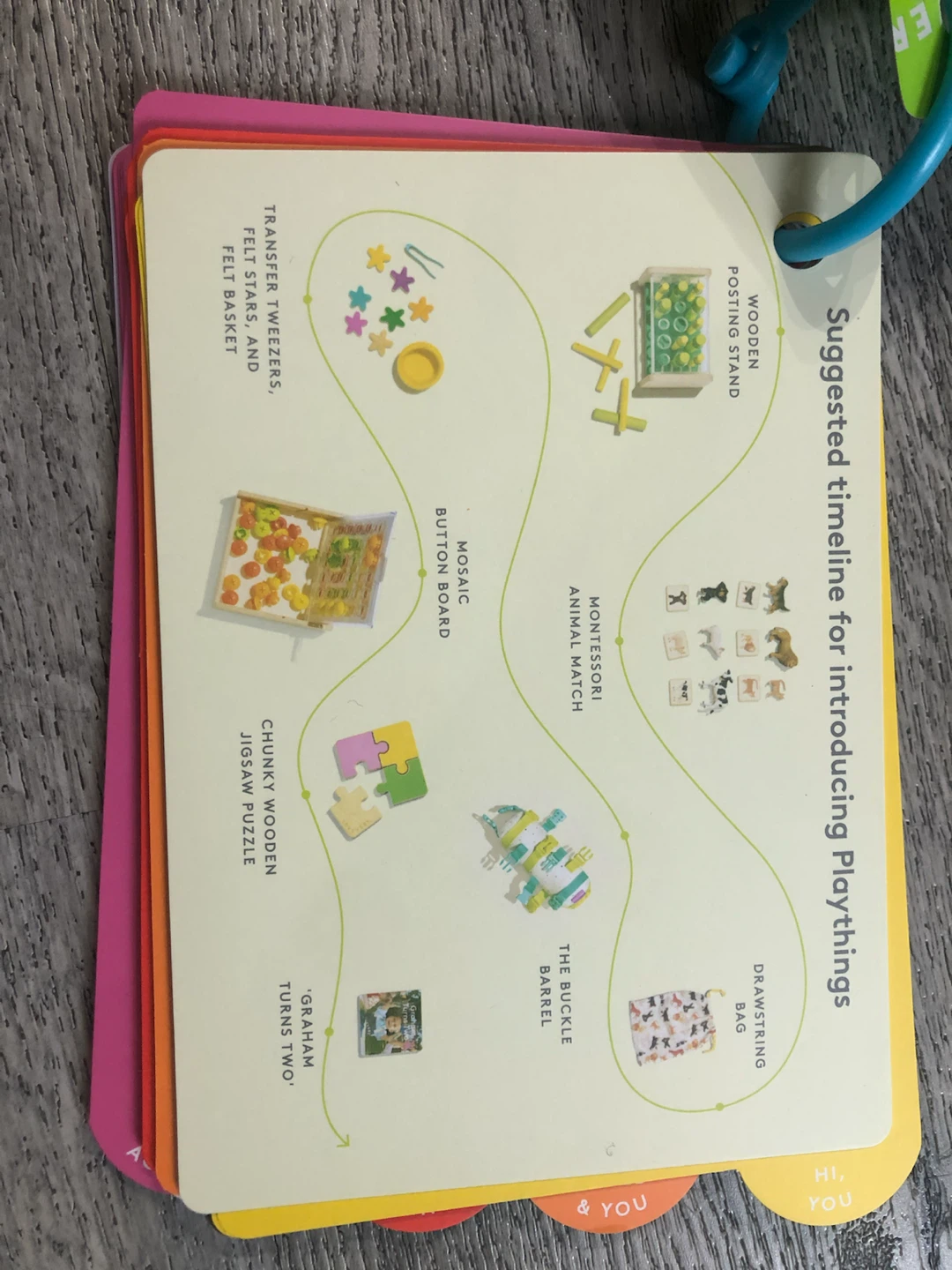 Lovevery The Companion Play Kit (22-24 mths) - photo 4