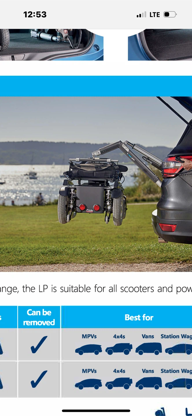 AutoChair Smart Lifter LP - photo 5