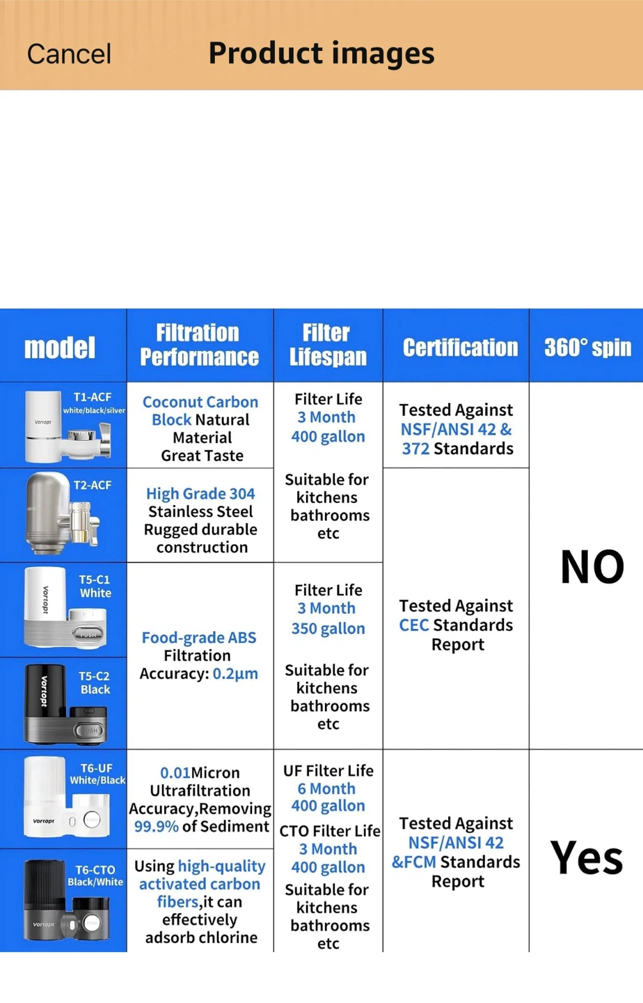 Vortopt T1 Faucet Filtration System - Silver - photo 5