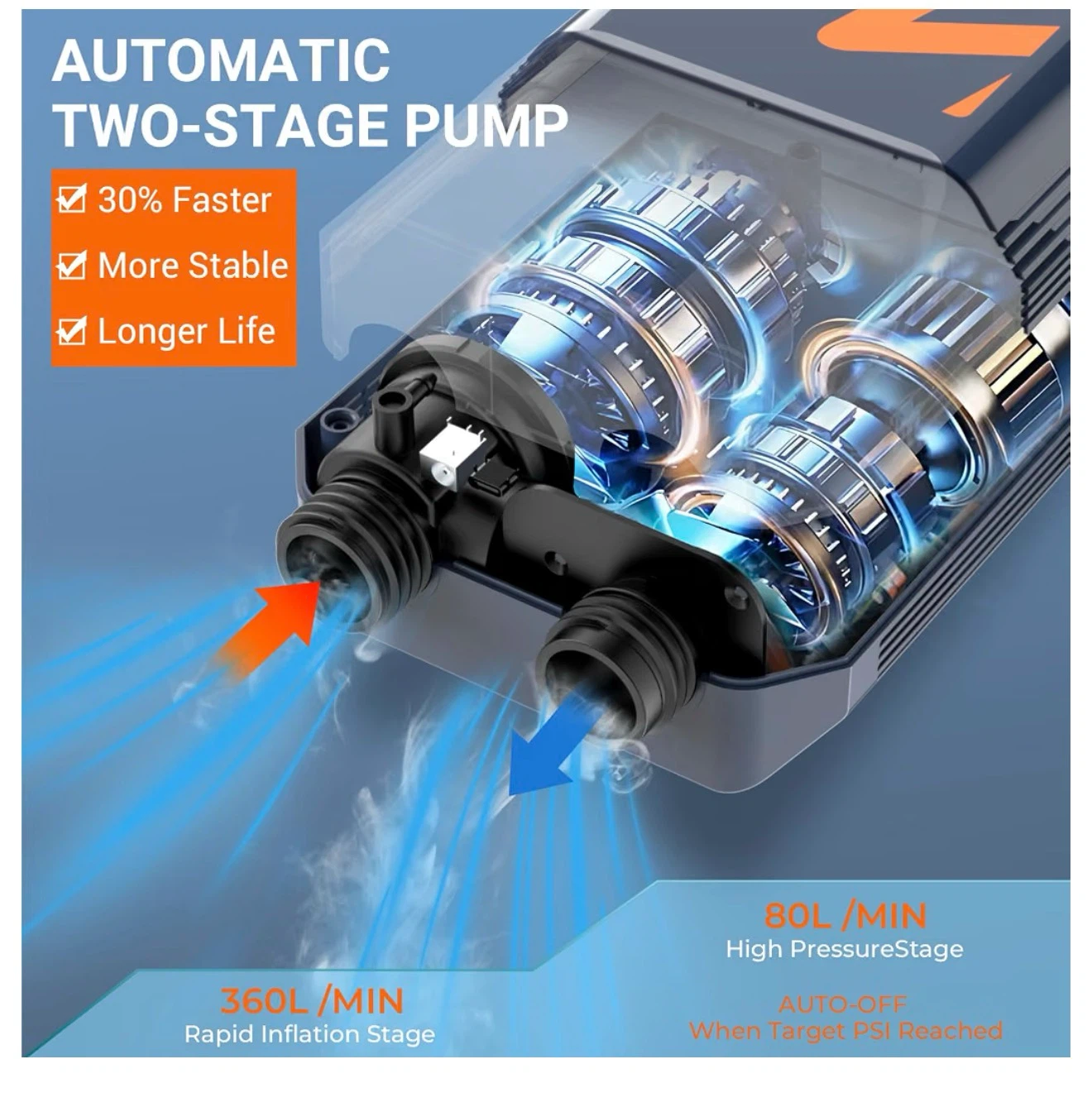 NACATIN Portable Electric Air Pump with 5200mAh Battery - photo 3