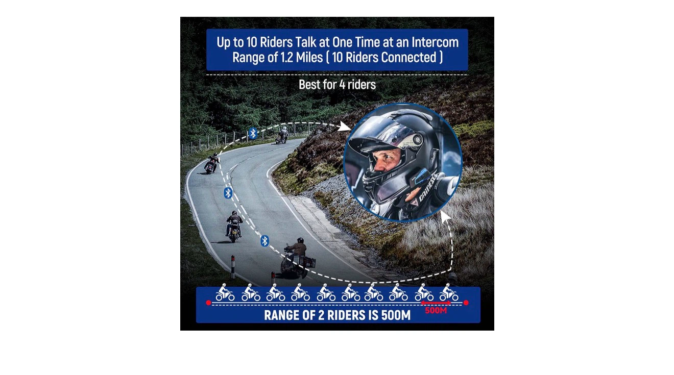 LEXIN B4FM Motorcycle Helmet Bluetooth Intercom System (2 Pack) - photo 2
