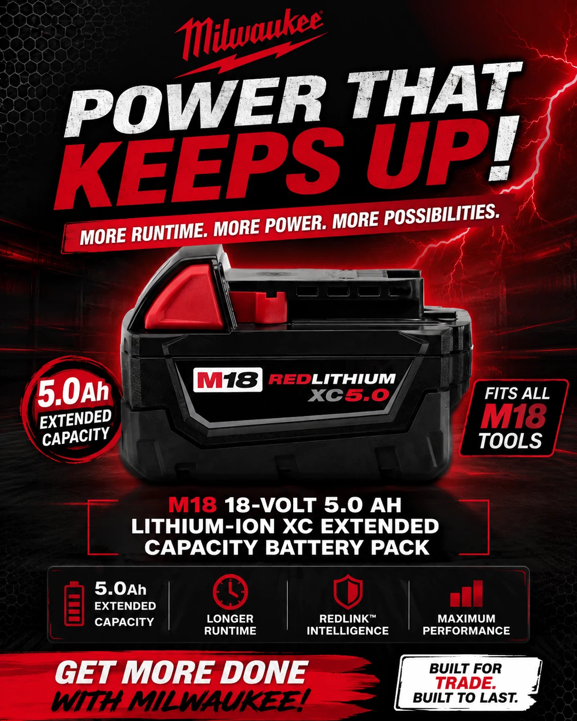 Milwaukee M18 REDLITHIUM XC5.0 Ah Battery Pack