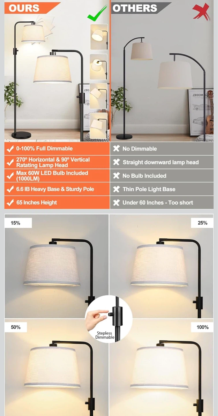 Dimmable Floor Lamp - photo 3