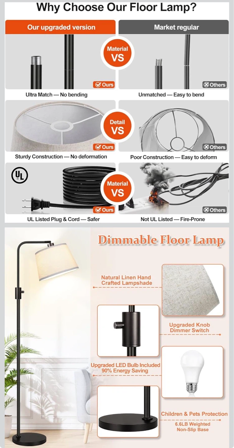 Dimmable Floor Lamp - photo 2