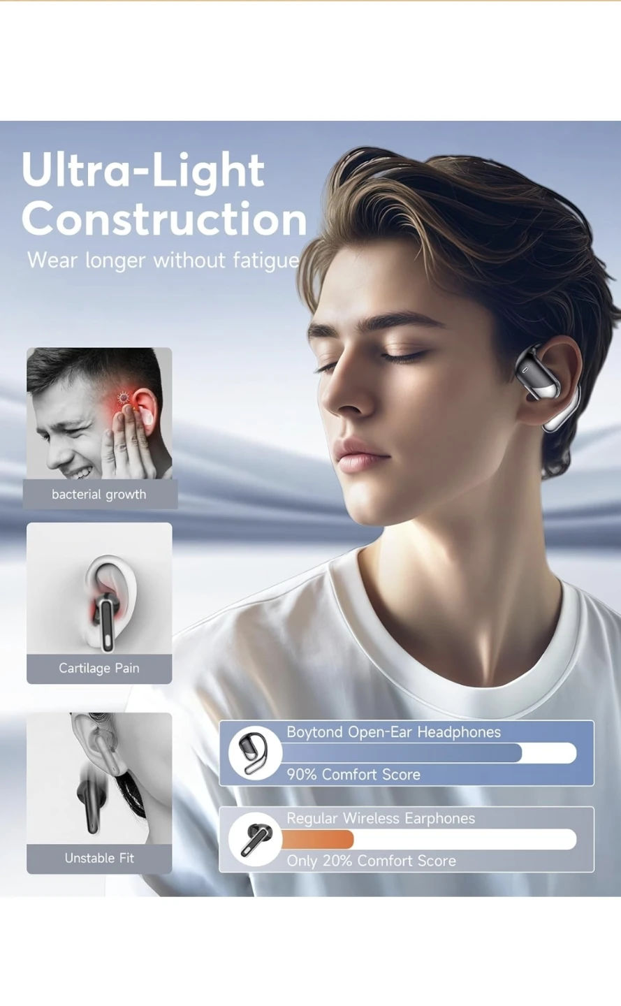 NewOpen Ear Wireless Earbuds, Sports Bluetooth Headphones - photo 3