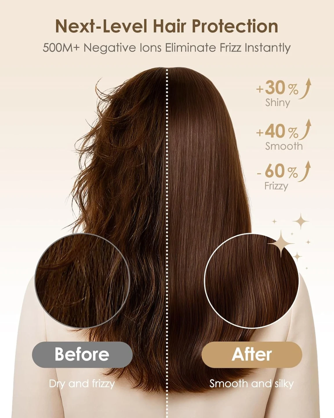 NEW 160,000 RPM High-Speed Ionic Blow Dryer with Diffuser - photo 3