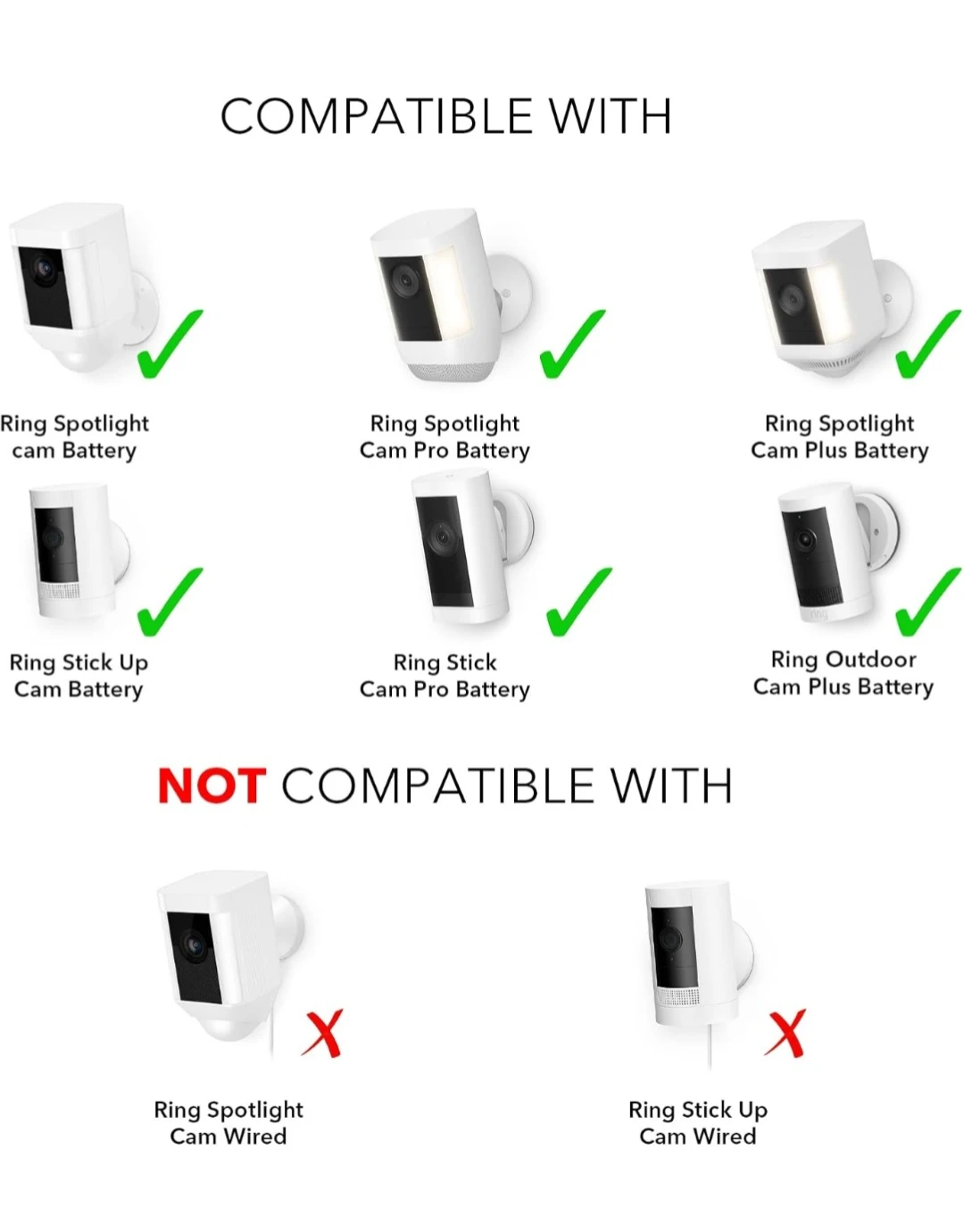 White Solar Panel for Ring Cameras - photo 3