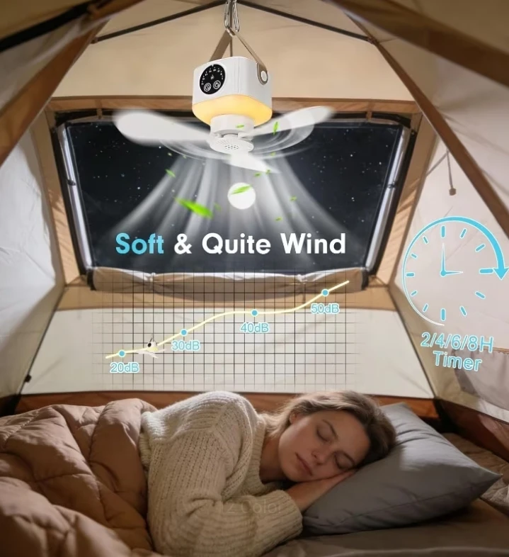 (BRAND NEW) White Camping Tent Fan with Light and Remote - photo 2