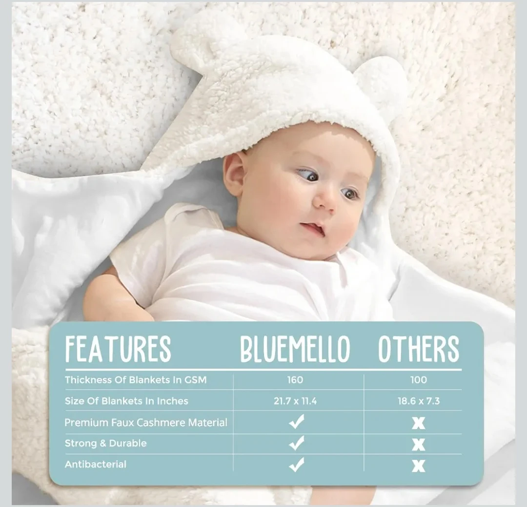 BlueMello Baby Bear Swaddle Wrap Blanket - photo 3