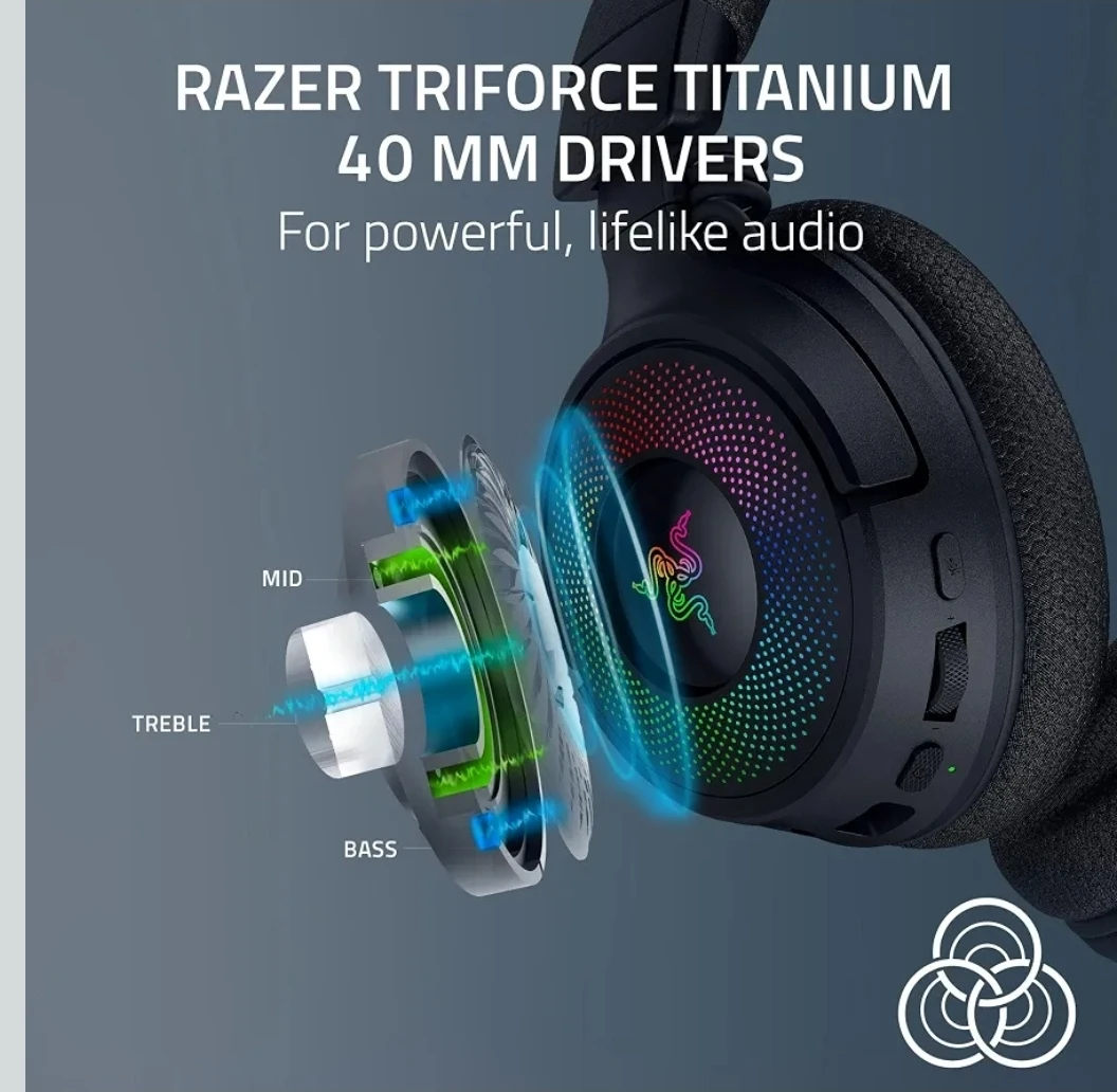 Razer Kraken V4 Headphones 7.1 suround - photo 2