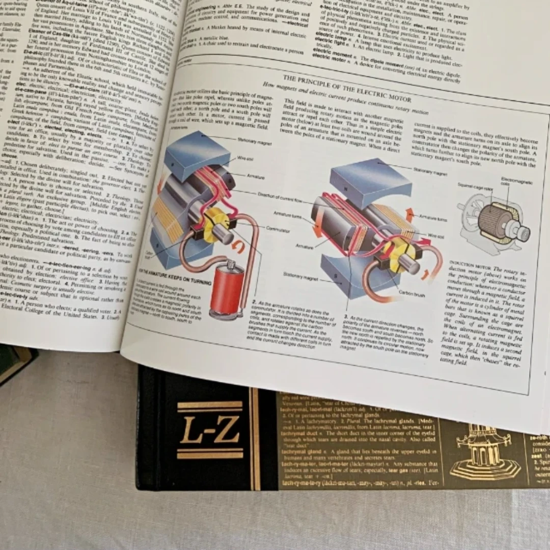 Reader's Digest Illustrated Encyclopedic Dictionary - photo 2