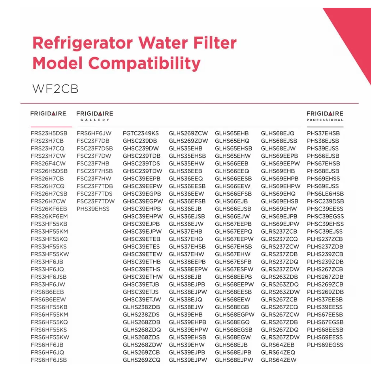 Frigidaire Pure Source 2 Refrigerator Water Filter WF2CB - photo 5
