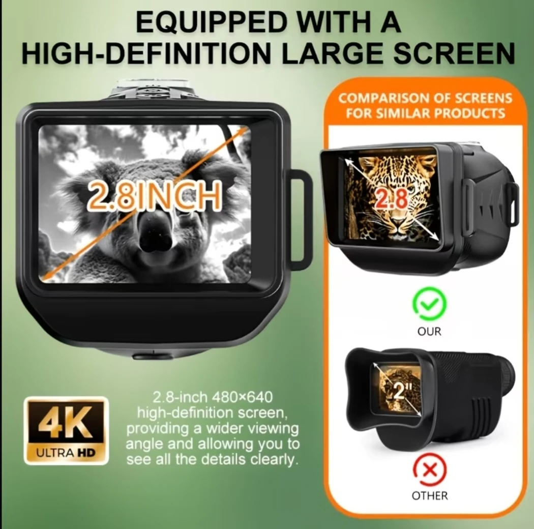 New 4K Ultra HD Dual-Core Night Vision Device - photo 3