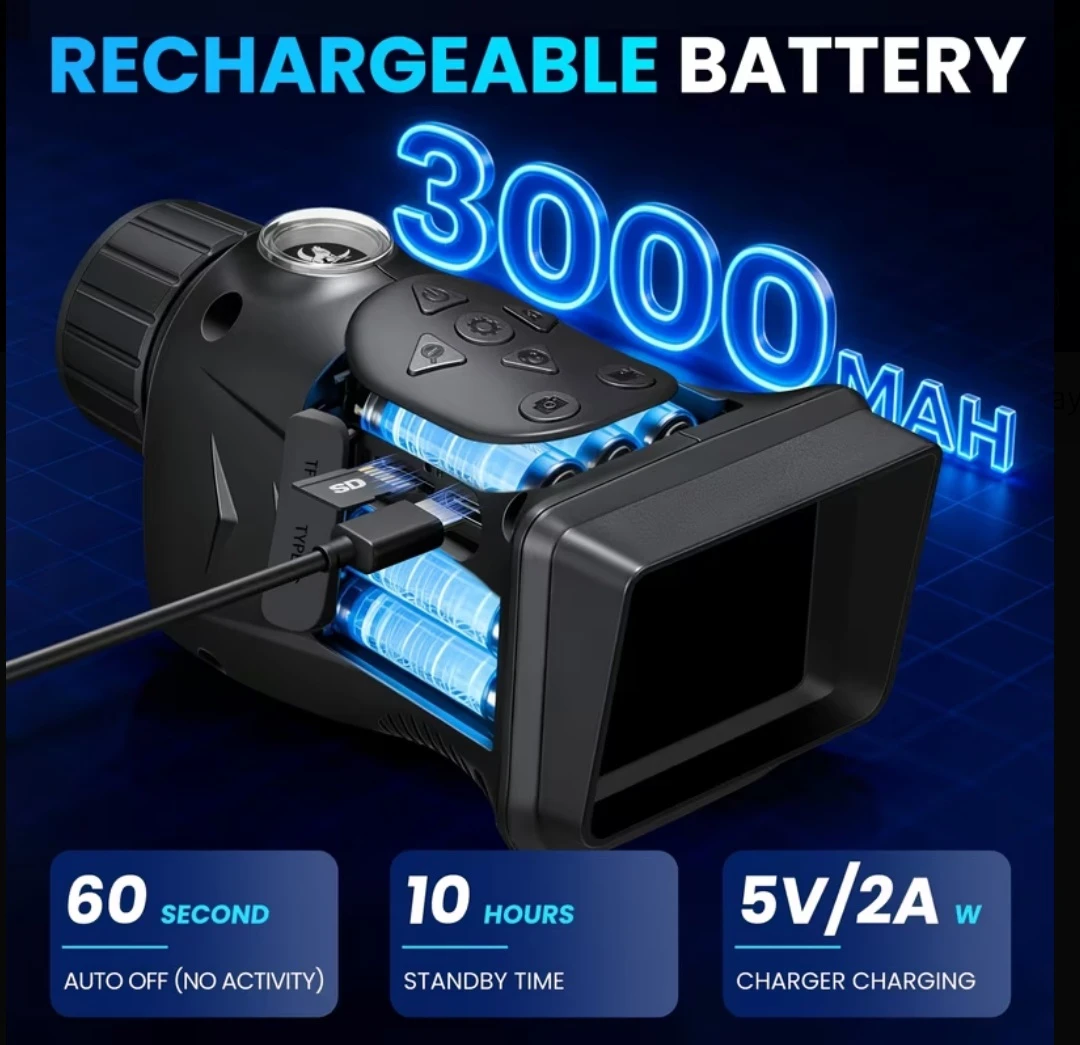 New 4K Ultra HD Dual-Core Night Vision Device - photo 5
