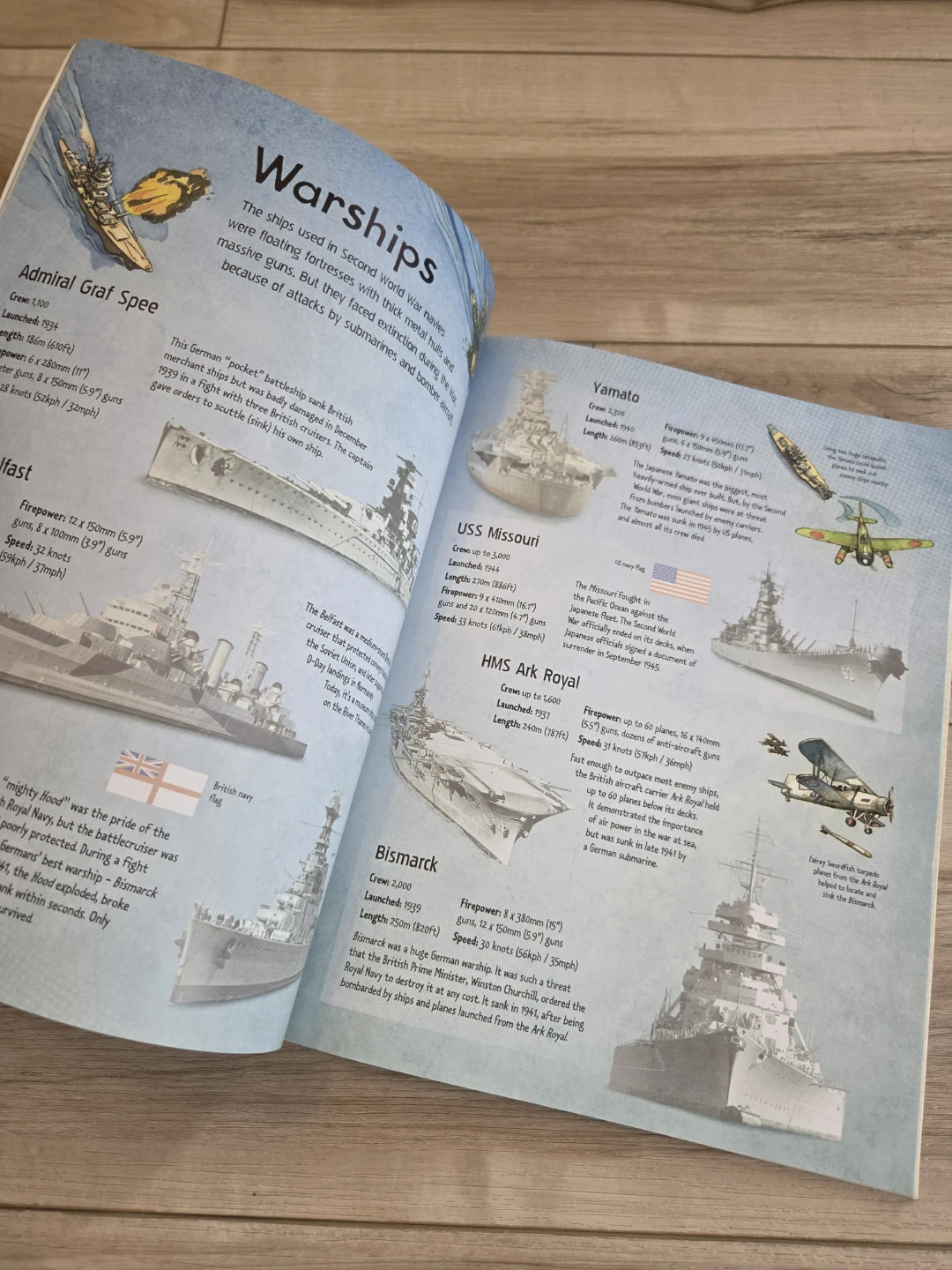 The Usborne Second World War Sticker Book - photo 4