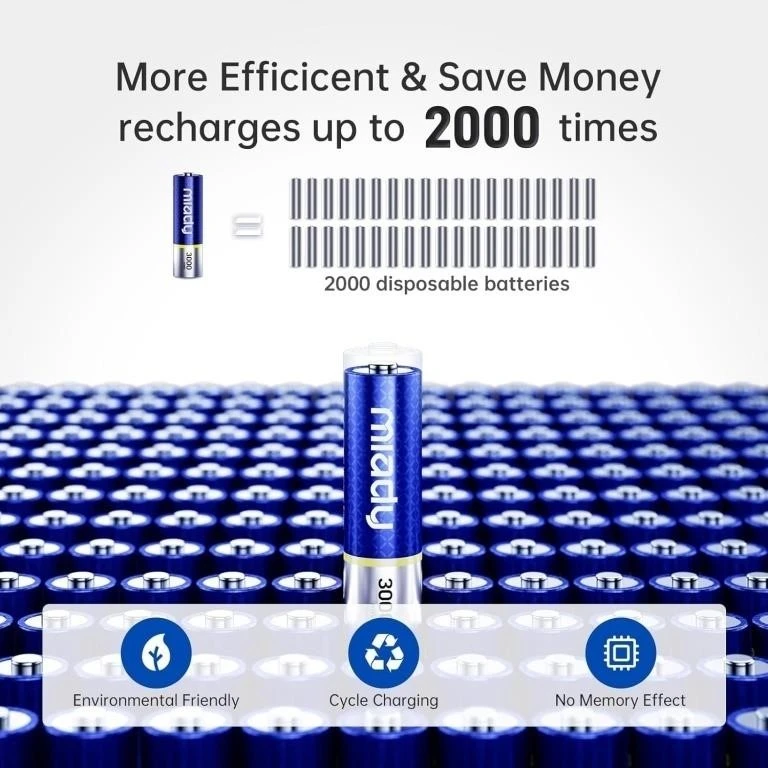 Miady Rechargeable Lithium AA Batteries 8 Pack charger - photo 2