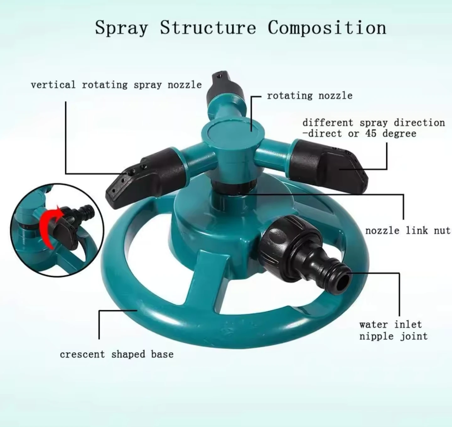 Turf Sprinkler with Rotating Nozzles - photo 2