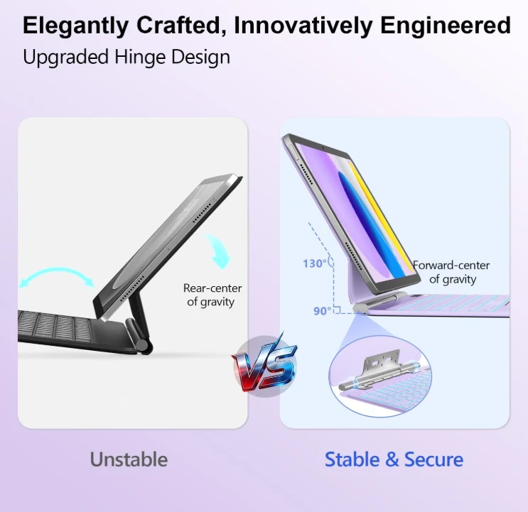 iPad Keyboard Case for iPad 11th Gen & 10th Gen, Purple - photo 3