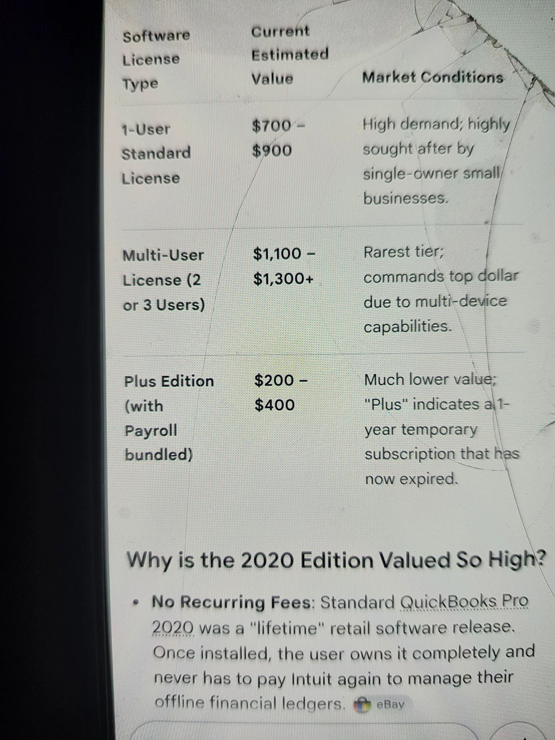 NEW UNOPENED Quickbooks PRO Simon Sez DVD Training $400-$1k - photo 5
