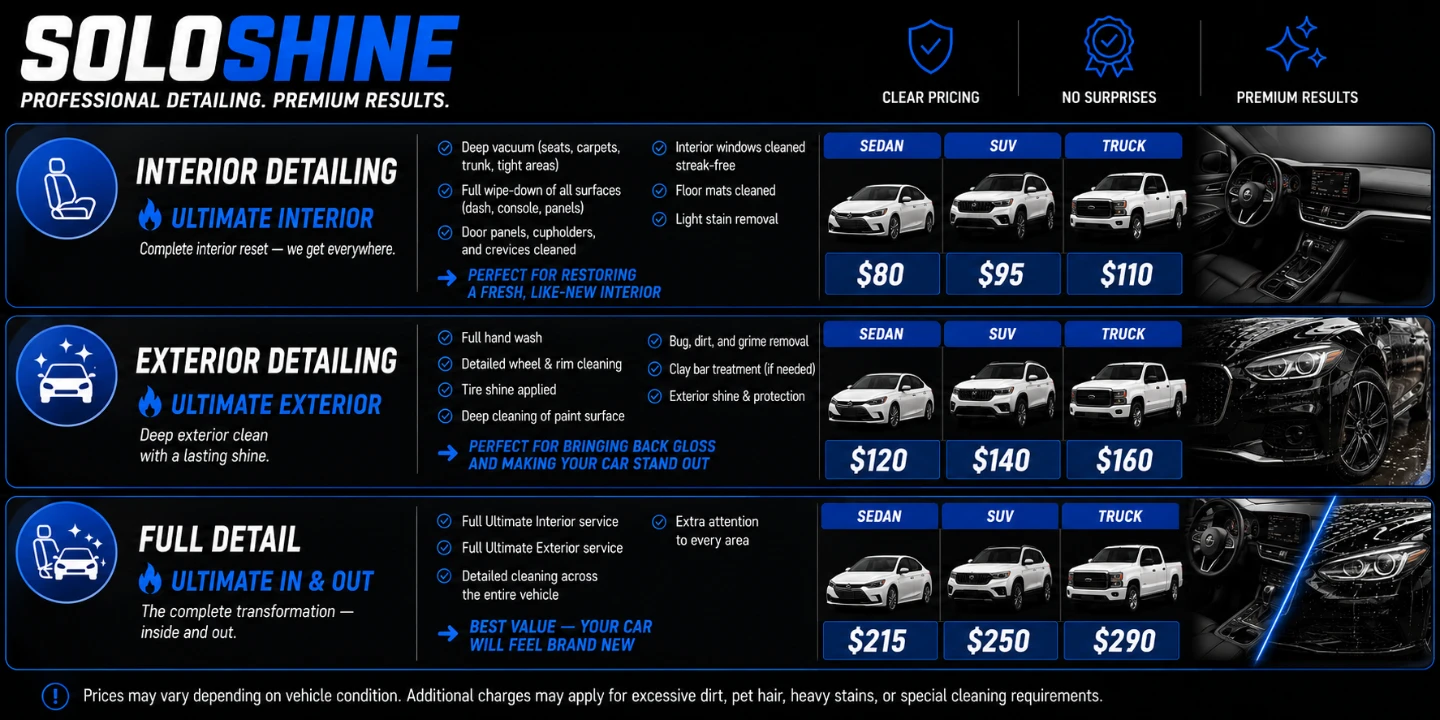 SoloShine Detailing - photo 2