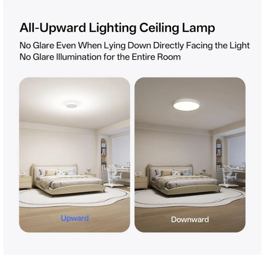 Homelife Mini Ceiling Light - 8.5 inch - photo 4