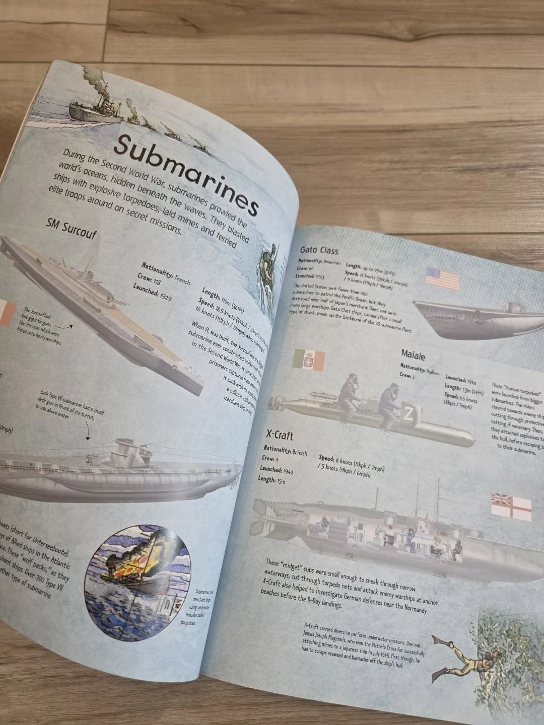 The Usborne Second World War Sticker Book - photo 5