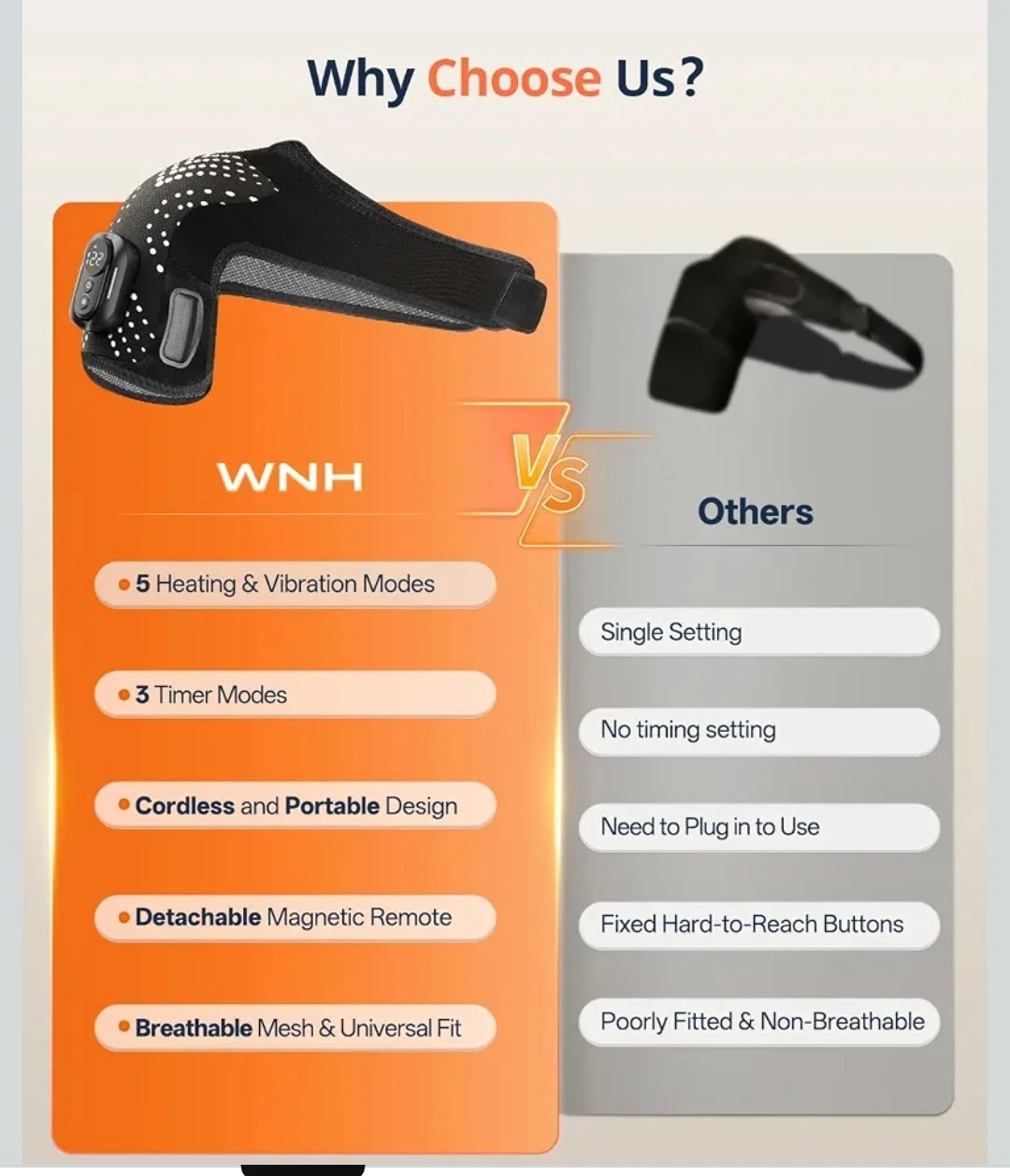 WNH Heated Shoulder Brace with 5 Speed Heating & Vibration Modes - photo 5
