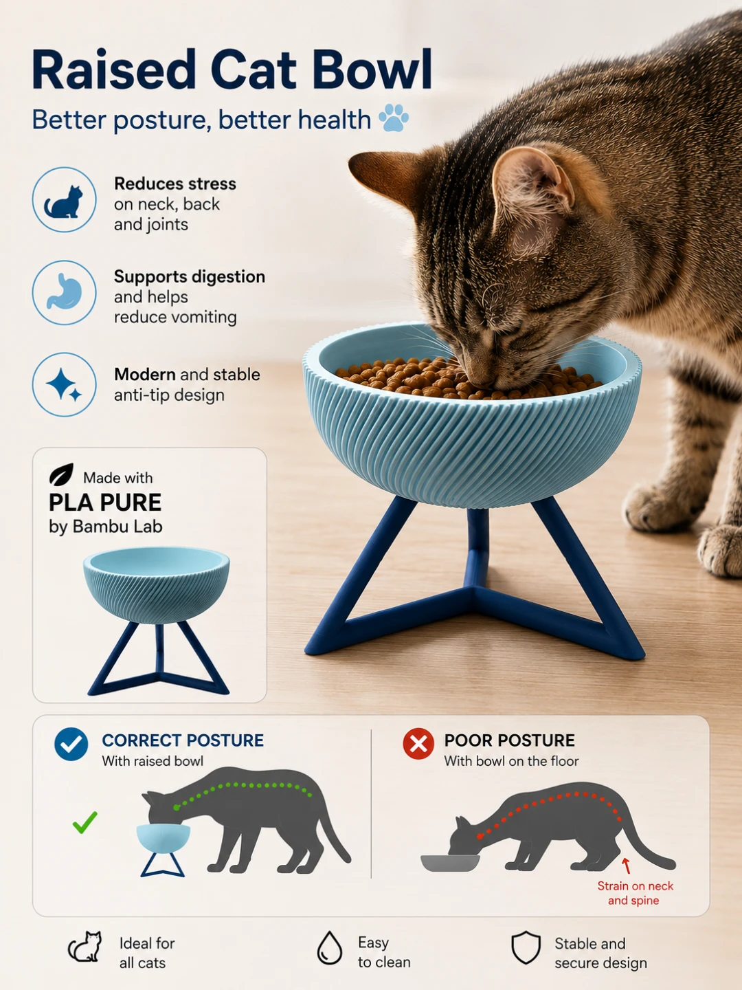 🐈 Raised Cat Bowl – Better Posture, BNIB
