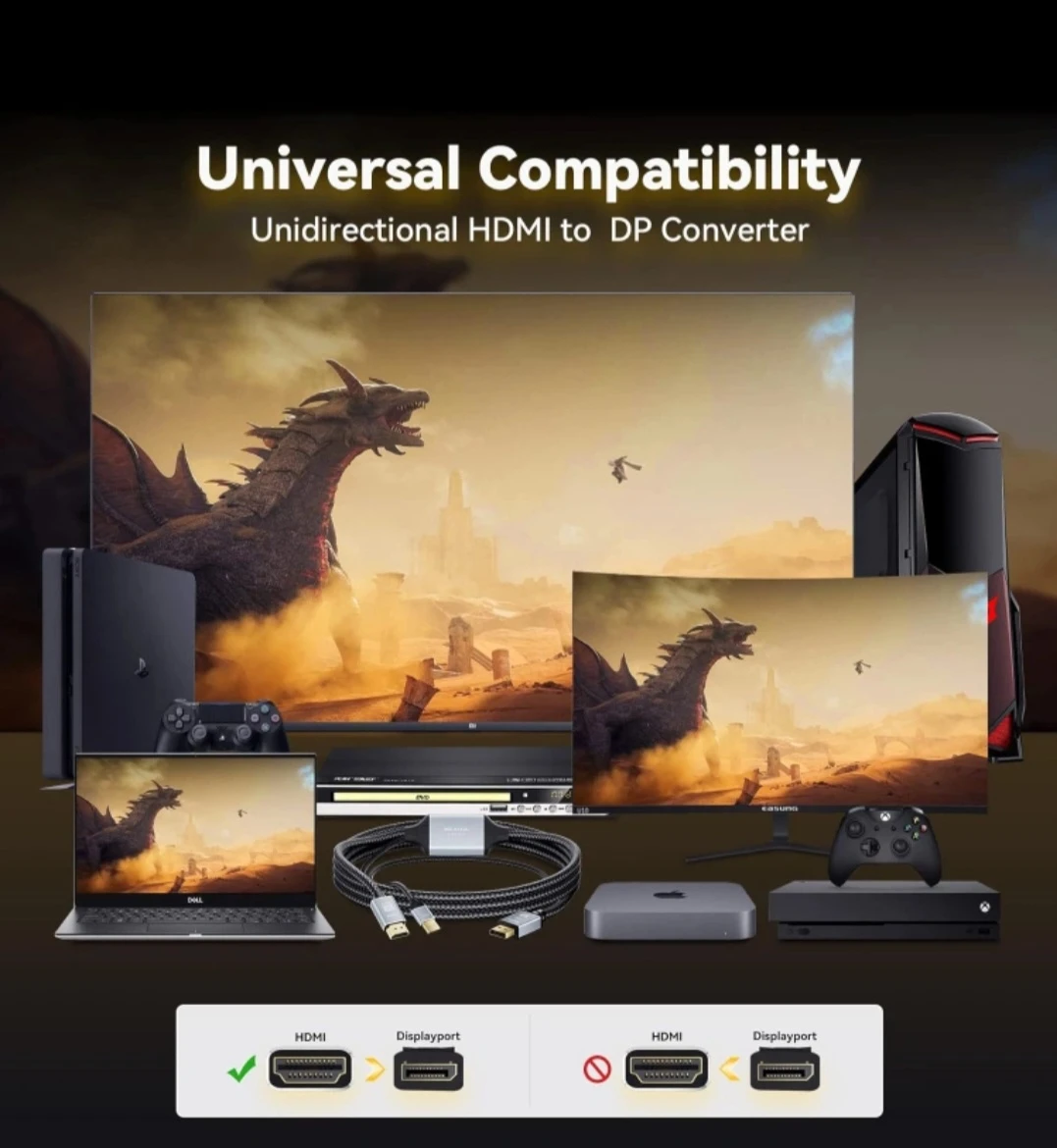 HDMI to Display Port Cable-8K UHD - photo 2