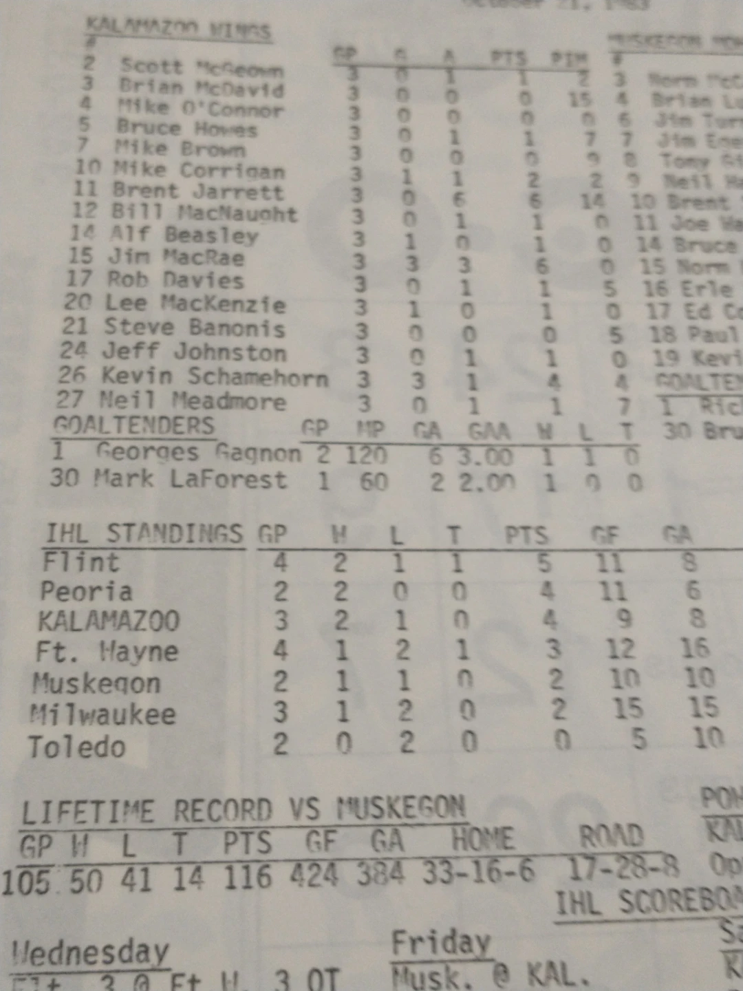 IHL Kalamazoo Wings 10th Anniversary Program vs Muskegon CV - photo 4