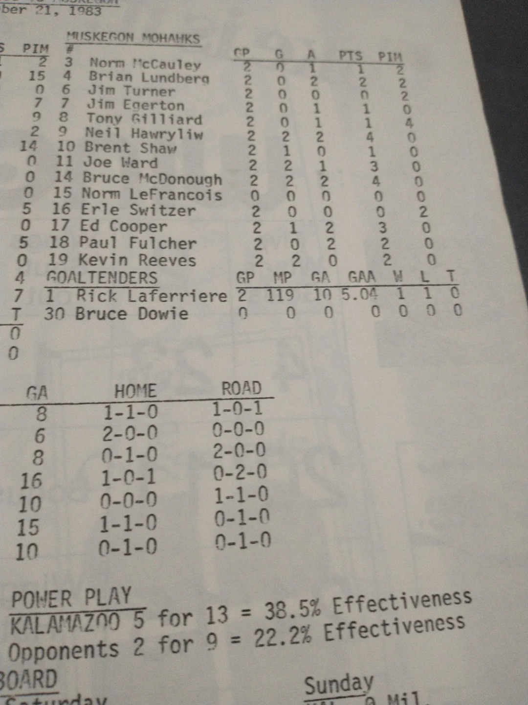 IHL Kalamazoo Wings 10th Anniversary Program vs Muskegon CV - photo 5