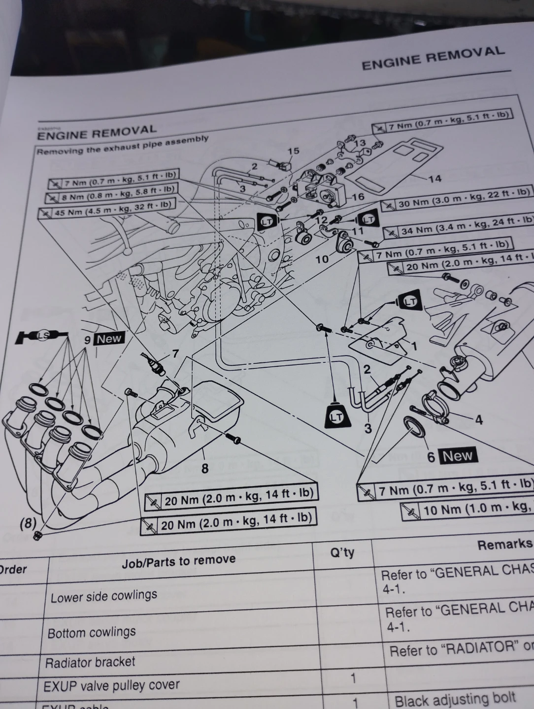 Yamaha service manual - photo 2