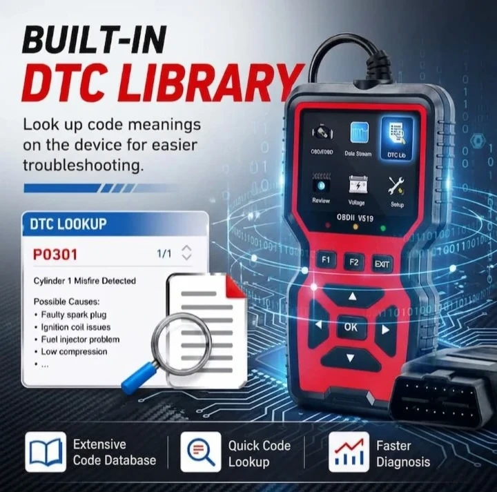 OBD2 Scanner - photo 5