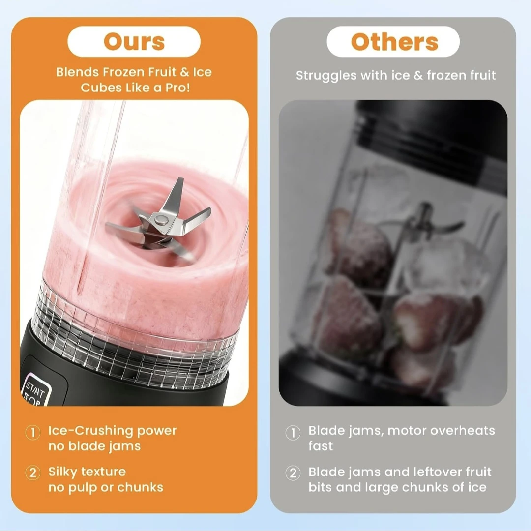 Kourice Portable Blender - photo 3