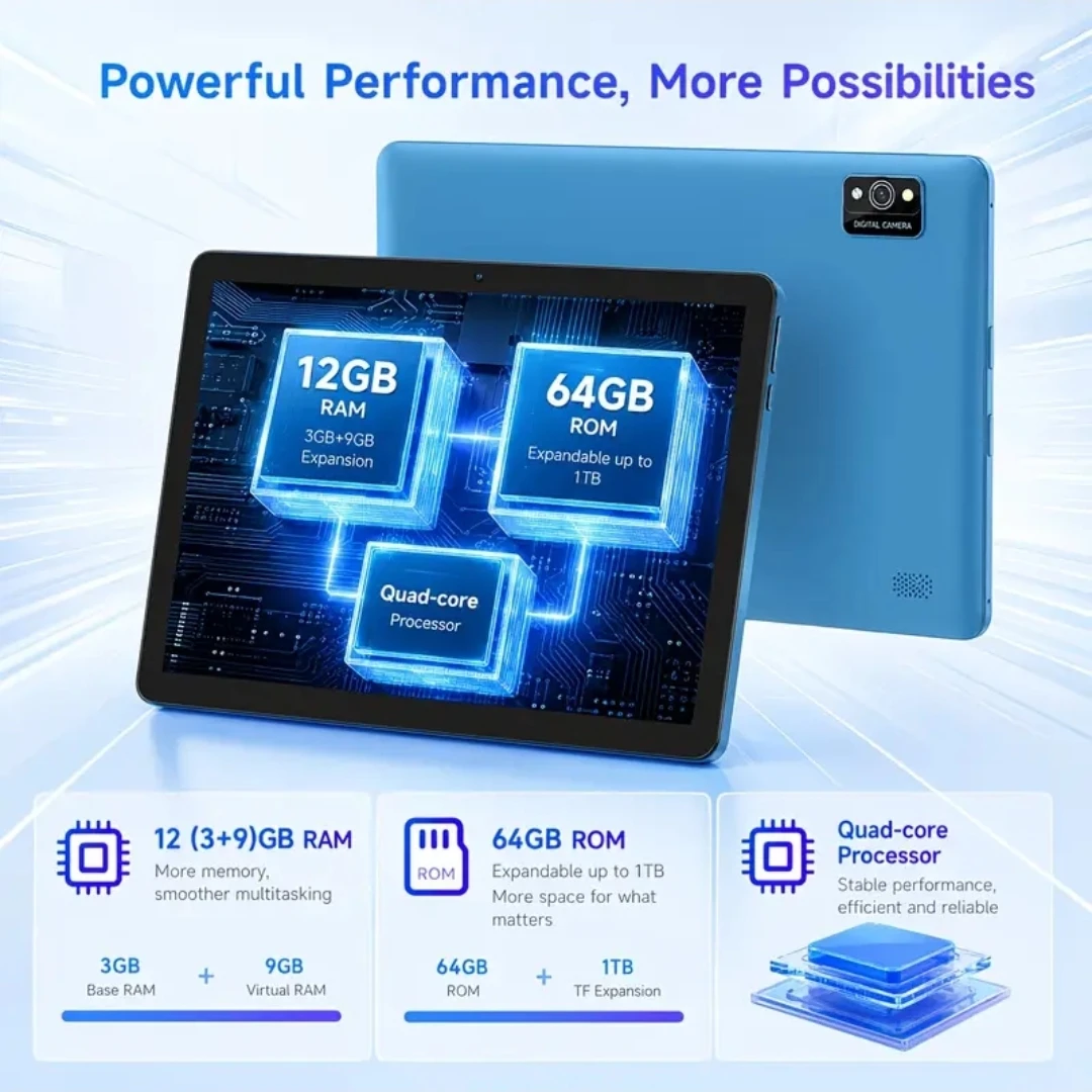 10.1 Inch IPS Tablet - 12GB RAM, 64GB Storage, Quad-Core - photo 2