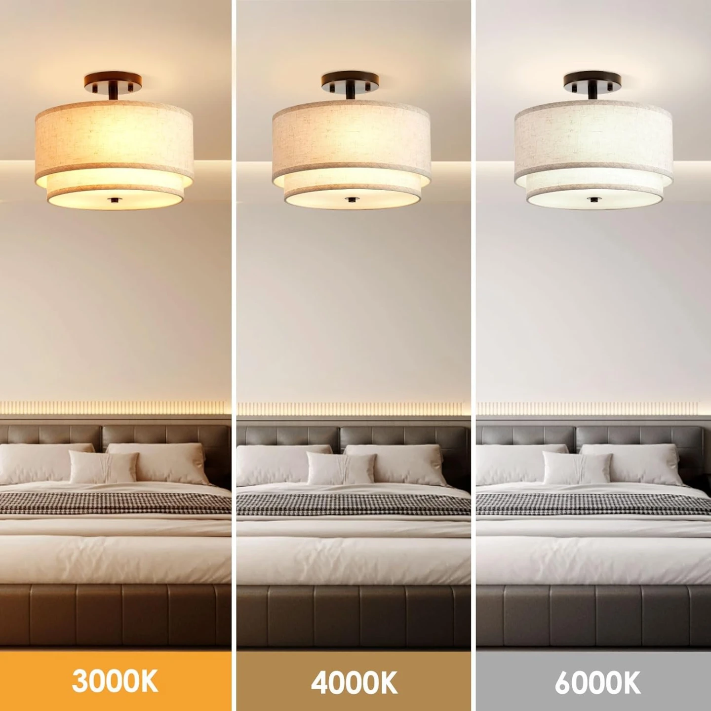 Drum Shaped Ceiling Light Fixture - photo 4