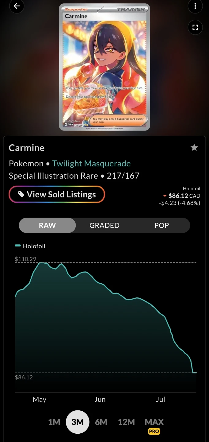 Wanted: Carmine Special Illustration Rare 217/167 - photo 2