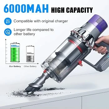 Dyson Original V11 SV14 Main Body Motor Cyclone Vacuum Cleaner