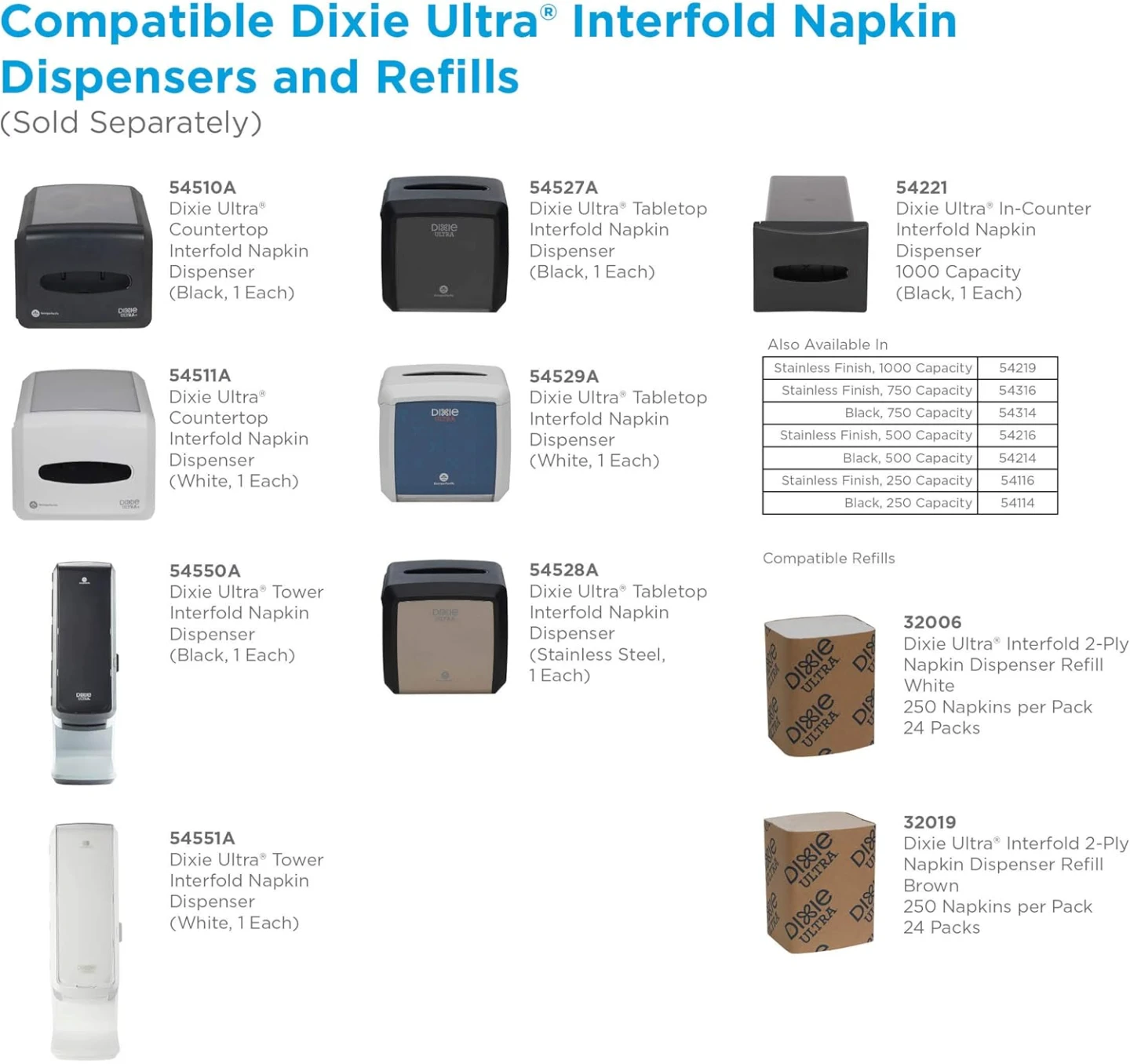 Dixie Ultra Tabletop Interfold Napkin Dispenser  Black - photo 5