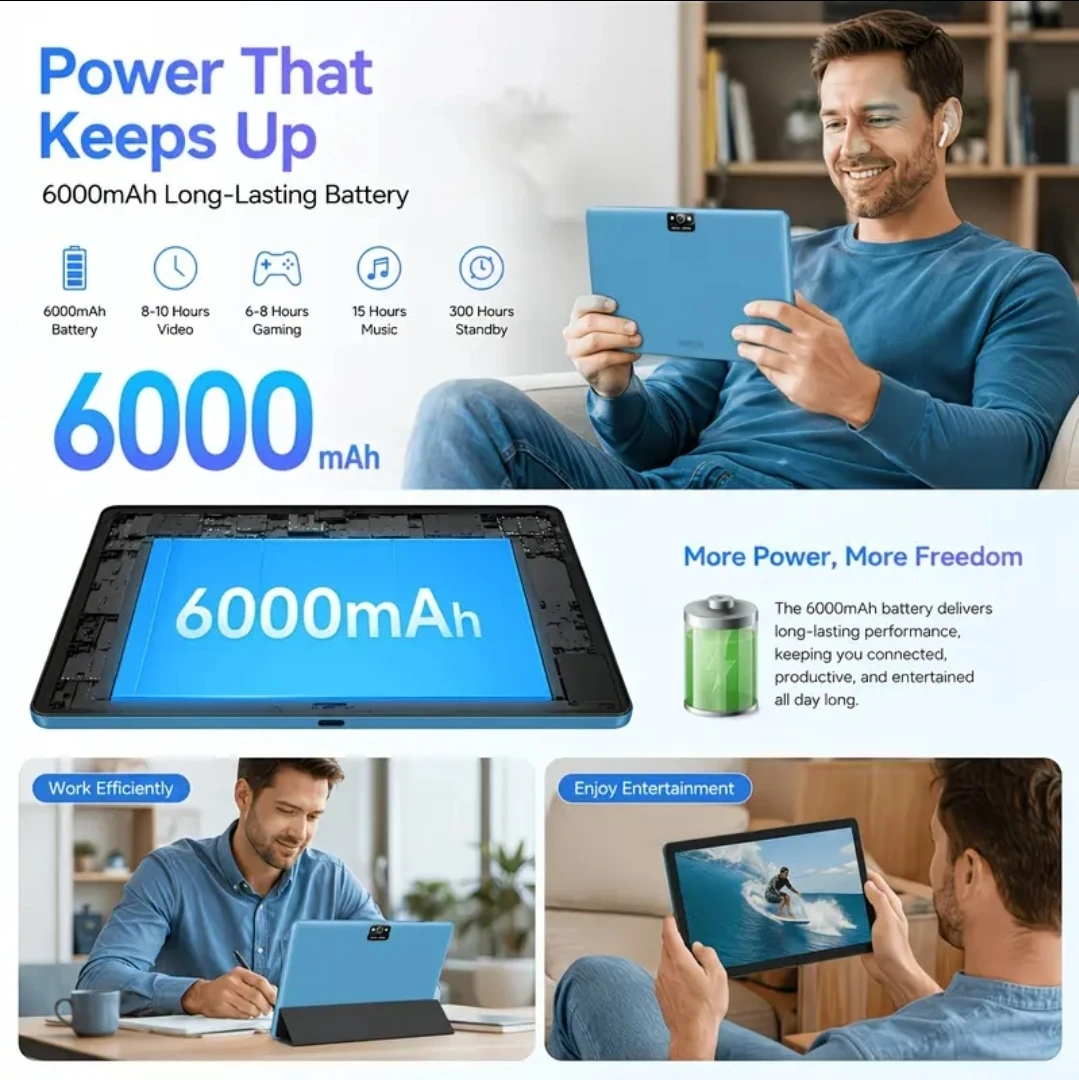 10.1 Inch IPS Tablet - 12GB RAM, 64GB Storage, Quad-Core - photo 4