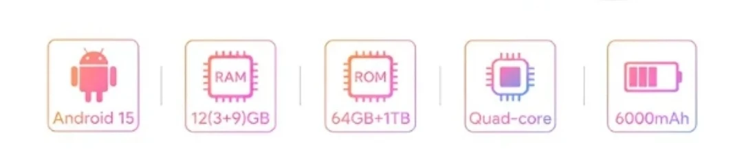 10.1 Inch IPS Tablet - 12GB RAM, 64GB Storage, Quad-Core - photo 5