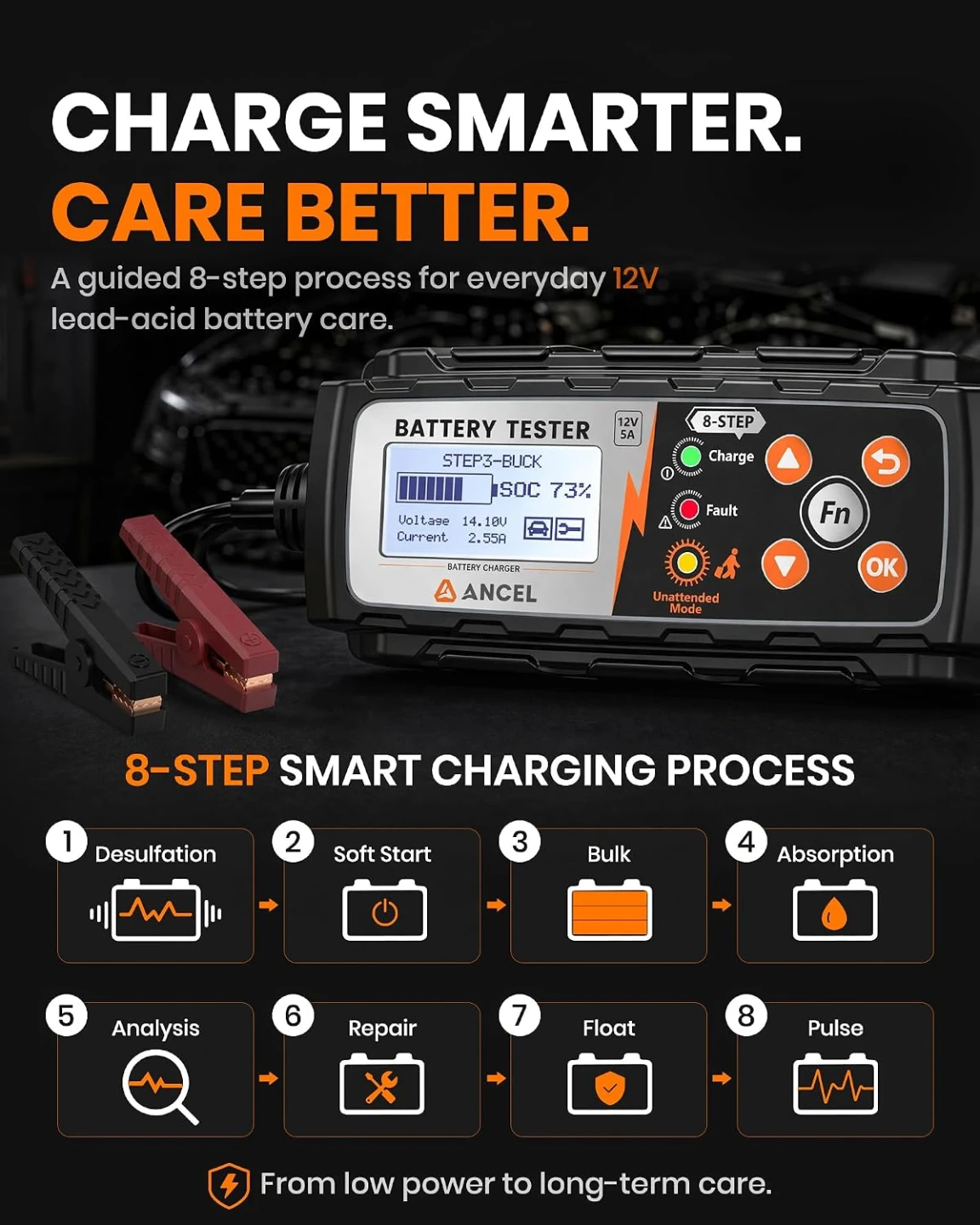 ANCEL BT521 12V Battery Tester and Charger - photo 3