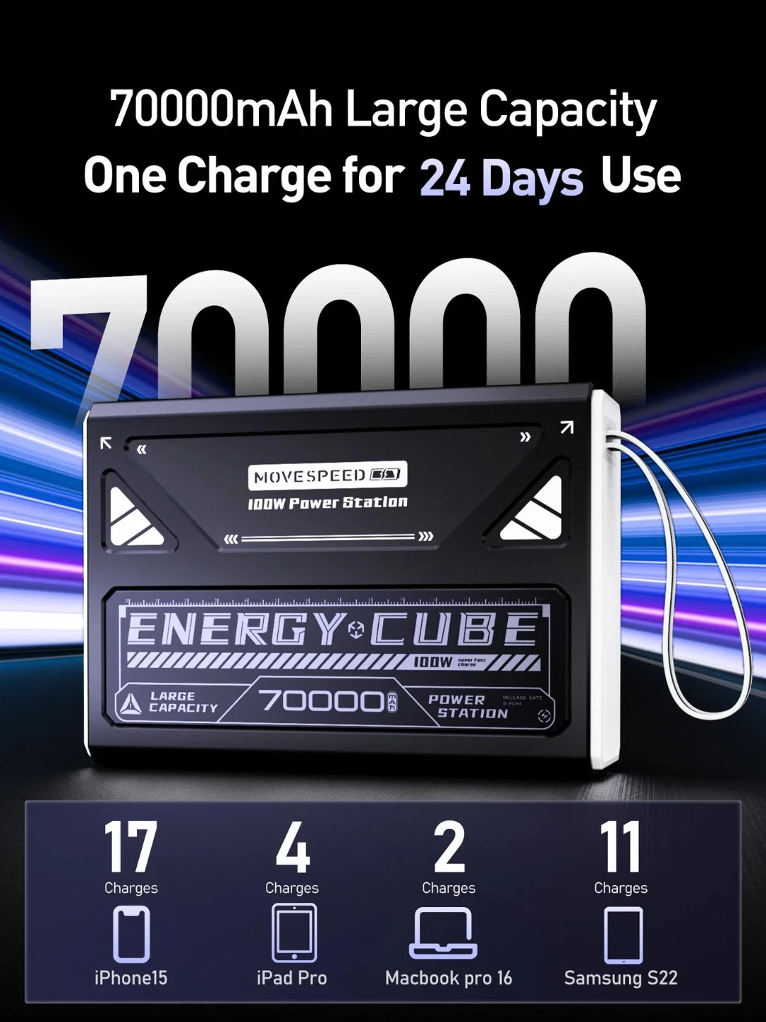 MOVESPEED Z70 Pro Max 70000mAh 145W - photo 3